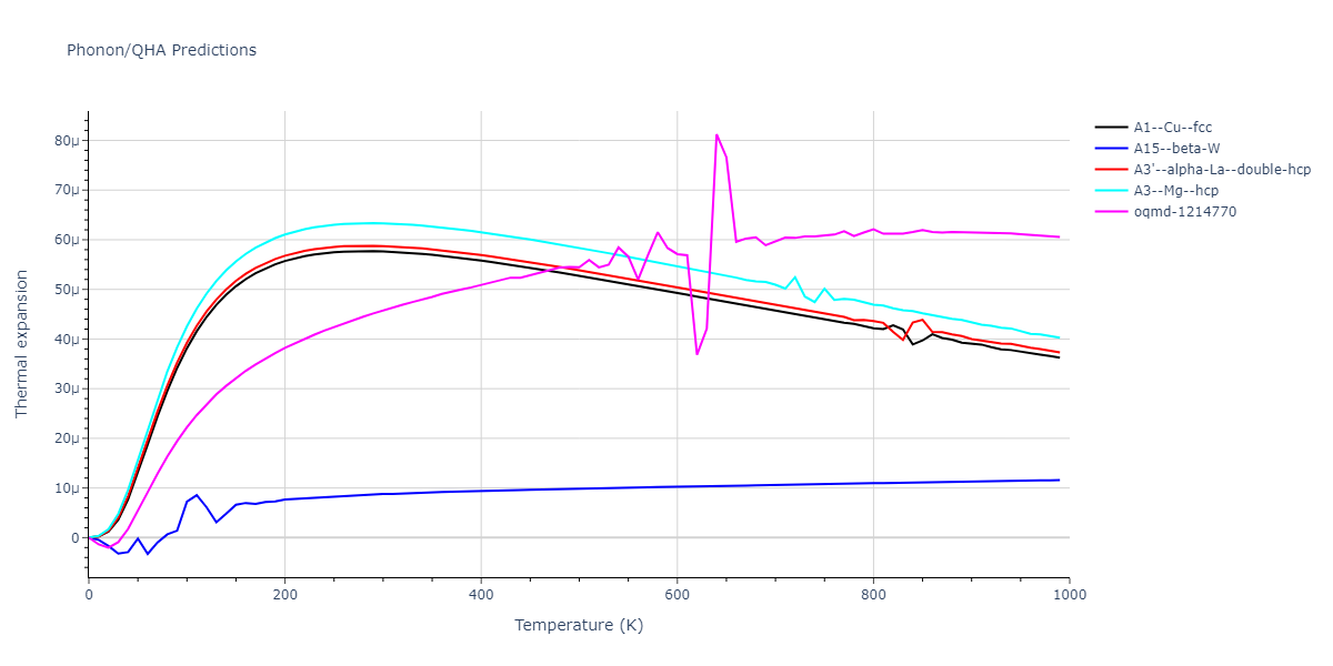 EAM_Dynamo_MendelevKramerBecker_2008_Al__MO_106969701023_005/phonon.Al.alpha.png