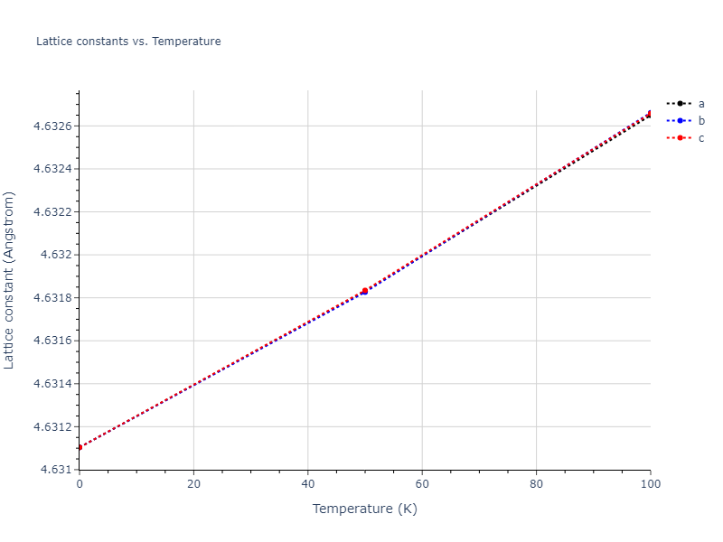 2008--Mendelev-M-I--Cu--LAMMPS--ipr1/mdsolid.Cu.A15--beta-W.0863f66f.a
