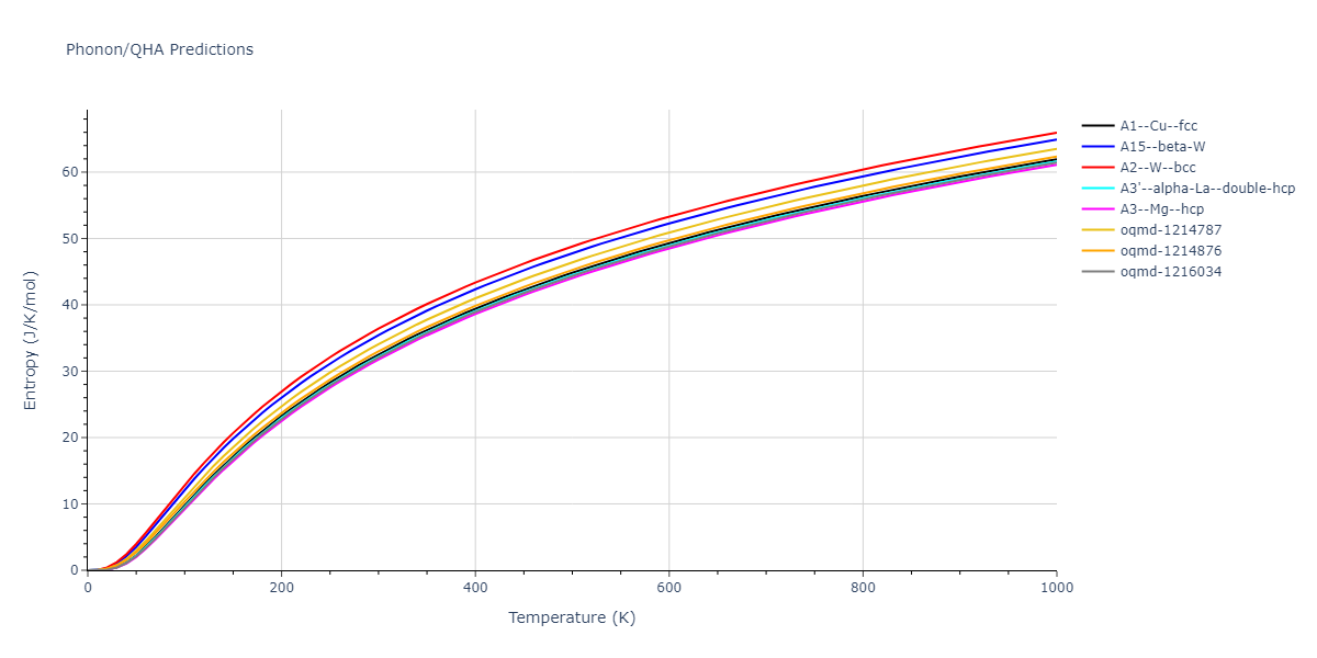 2008--Mendelev-M-I--Cu--LAMMPS--ipr1/phonon.Cu.S.png