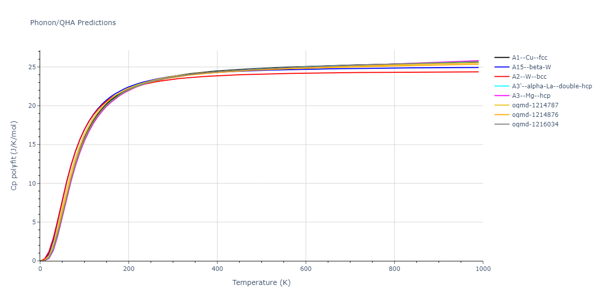 EAM_Dynamo_MendelevKramerBecker_2008_Cu__MO_945691923444_005/phonon.Cu.Cp-poly.png