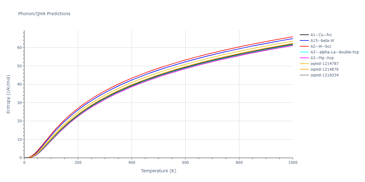 EAM_Dynamo_MendelevKramerBecker_2008_Cu__MO_945691923444_005/phonon.Cu.S.png