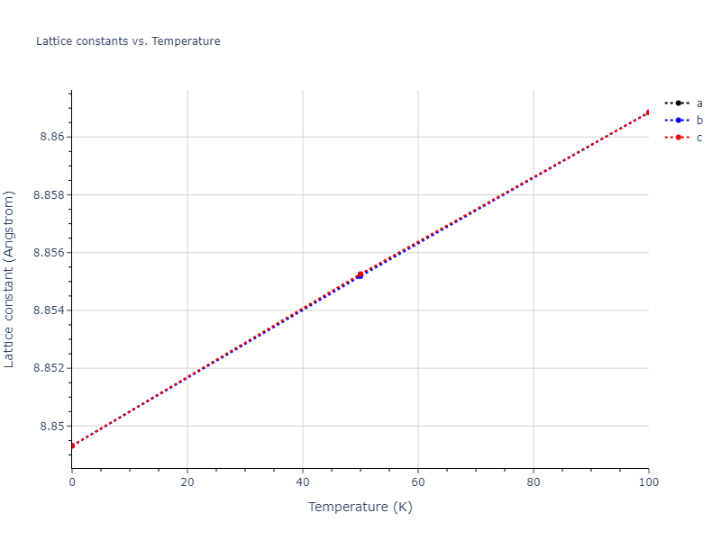 2008--Sa-I--Fe-Nb--LAMMPS--ipr1/mdsolid.Fe.oqmd-1214792.b7a73074.a