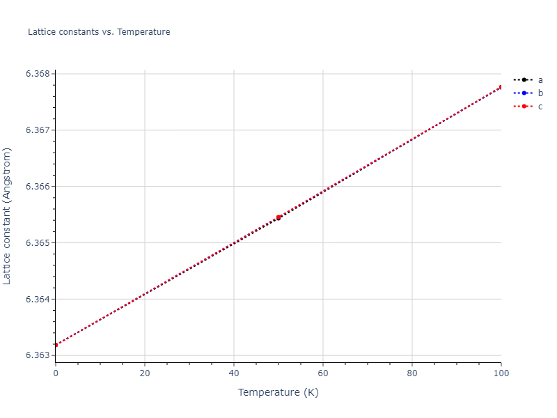 2008--Sa-I--Fe-Nb--LAMMPS--ipr1/mdsolid.FeNb3.D0_3--BiF3.d0623953.a
