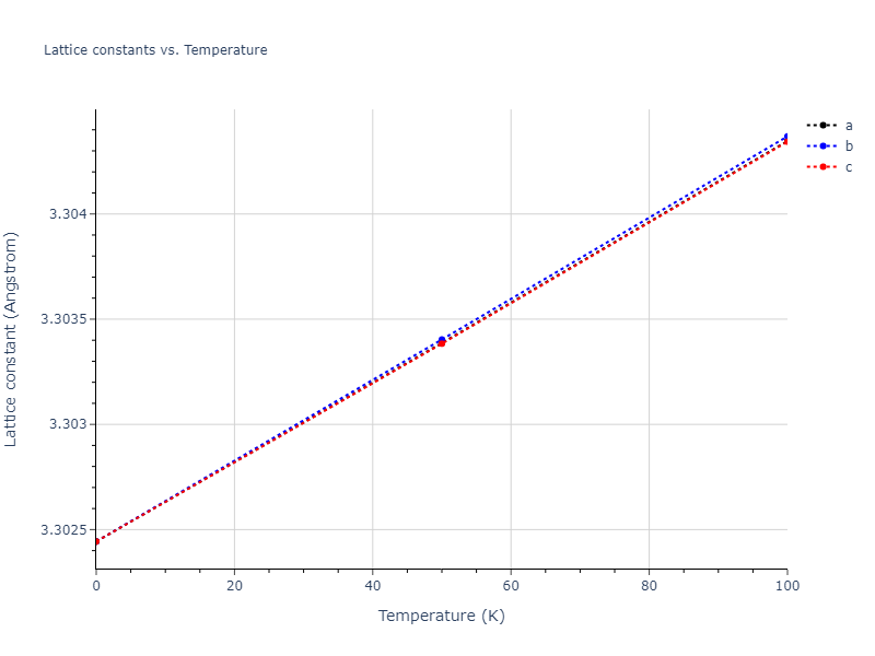 2008--Sa-I--Fe-Nb--LAMMPS--ipr1/mdsolid.Nb.A2--W--bcc.678a79e2.a