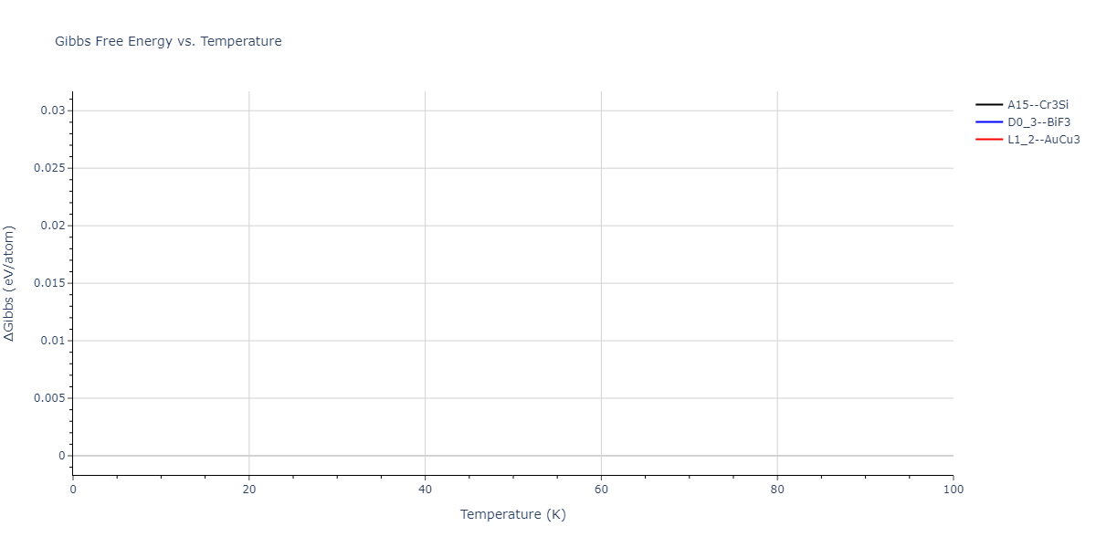 2008--Sa-I--Fe-Nb--LAMMPS--ipr1/mdthermo.Fe3Nb.G