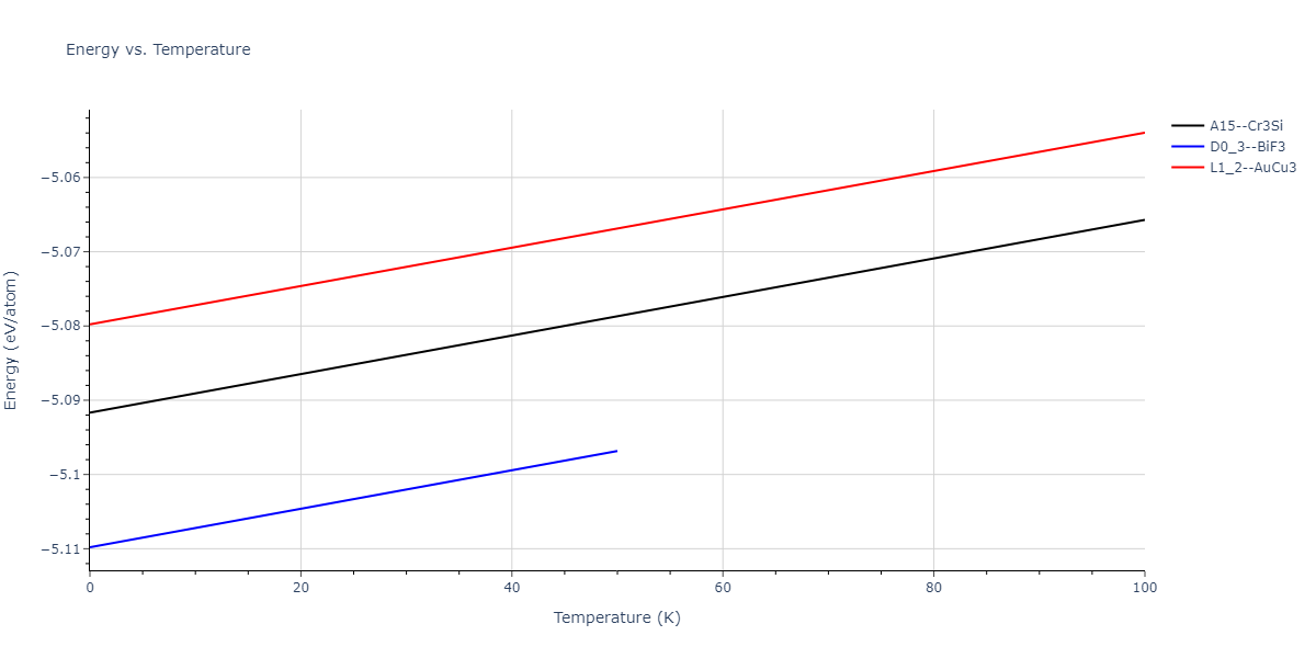 2008--Sa-I--Fe-Nb--LAMMPS--ipr1/mdthermo.Fe3Nb.U