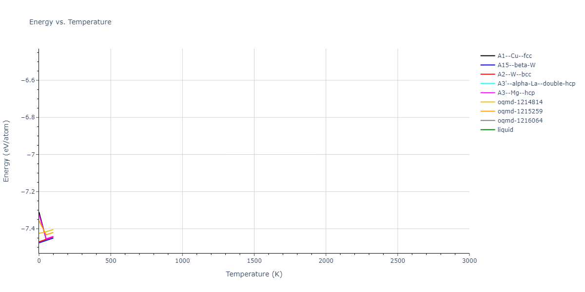 2008--Sa-I--Fe-Nb--LAMMPS--ipr1/mdthermo.Nb.U
