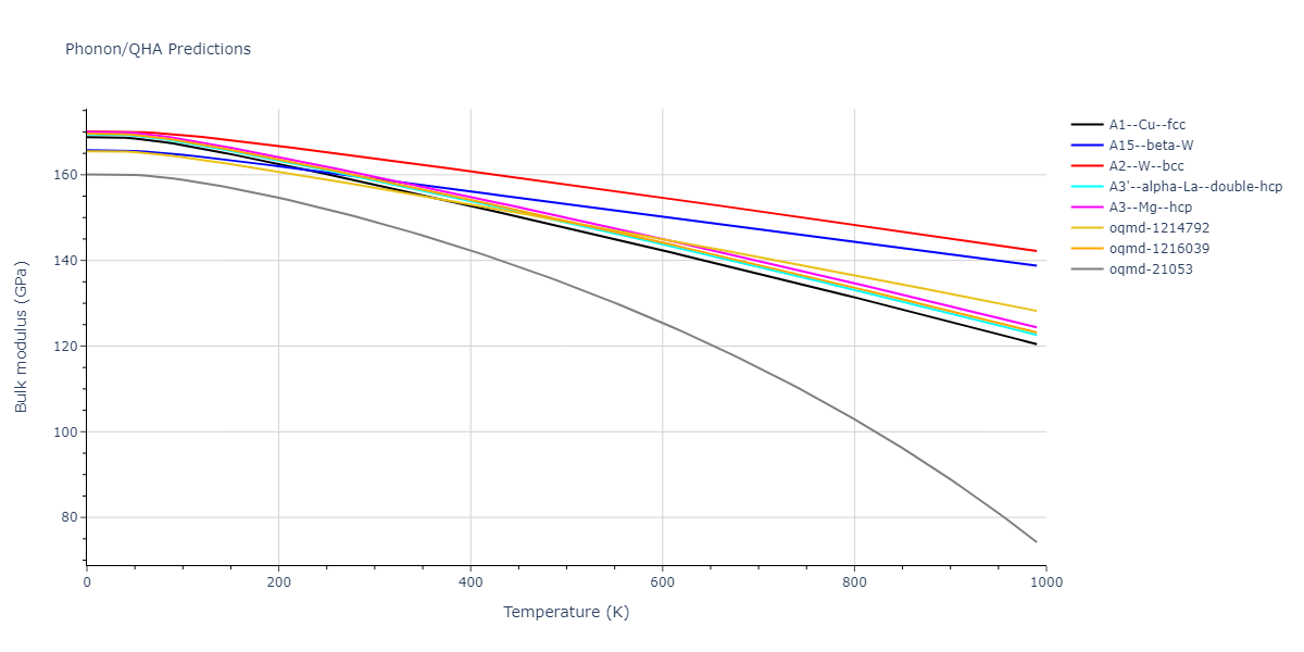 2008--Sa-I--Fe-Nb--LAMMPS--ipr1/phonon.Fe.B.png