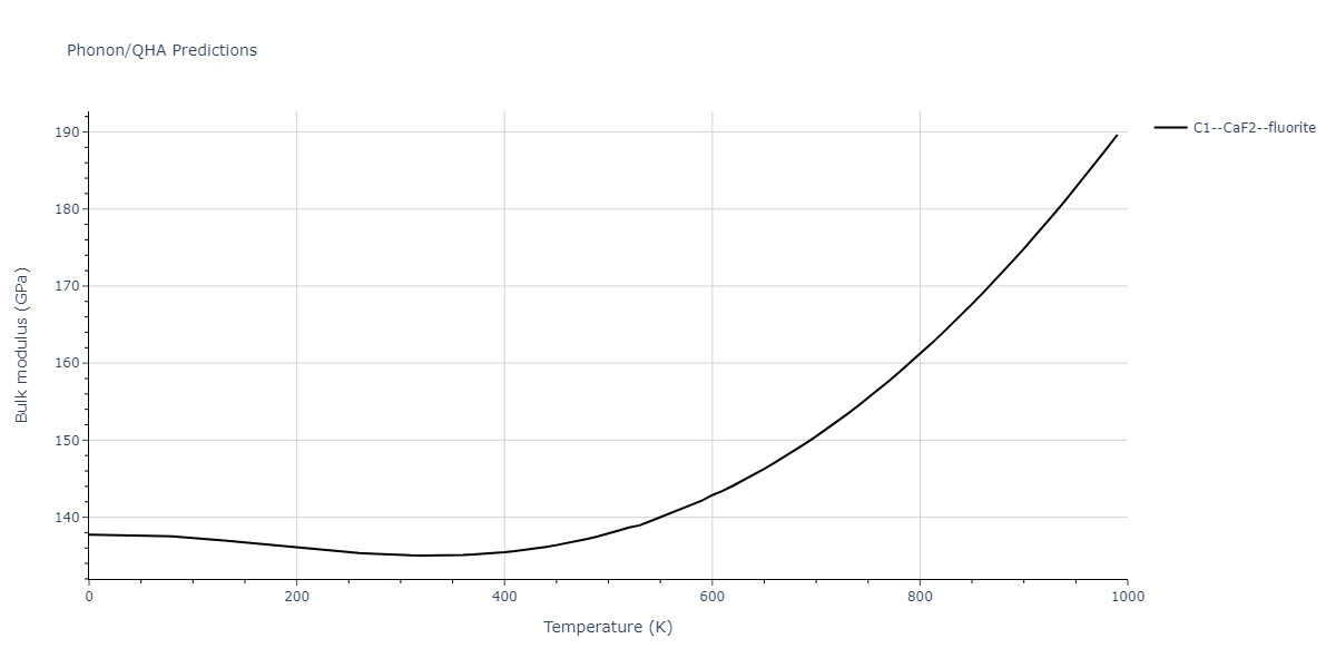 2008--Sa-I--Fe-Nb--LAMMPS--ipr1/phonon.Fe2Nb.B.png