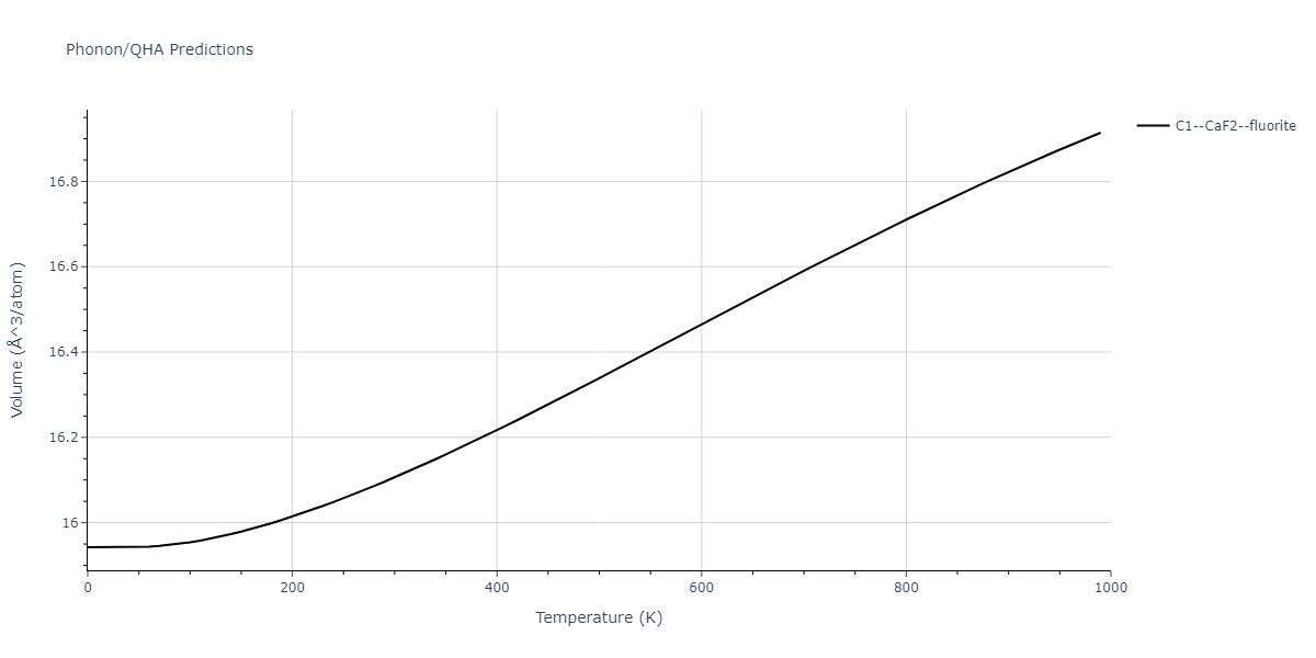 2008--Sa-I--Fe-Nb--LAMMPS--ipr1/phonon.Fe2Nb.V.png