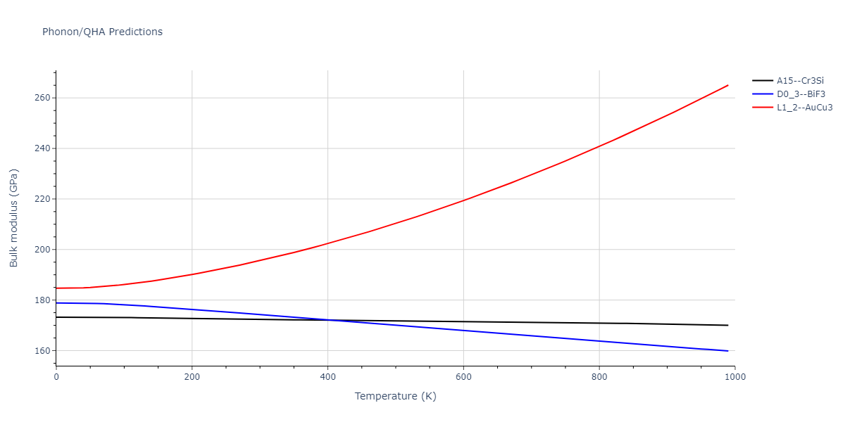 2008--Sa-I--Fe-Nb--LAMMPS--ipr1/phonon.Fe3Nb.B.png