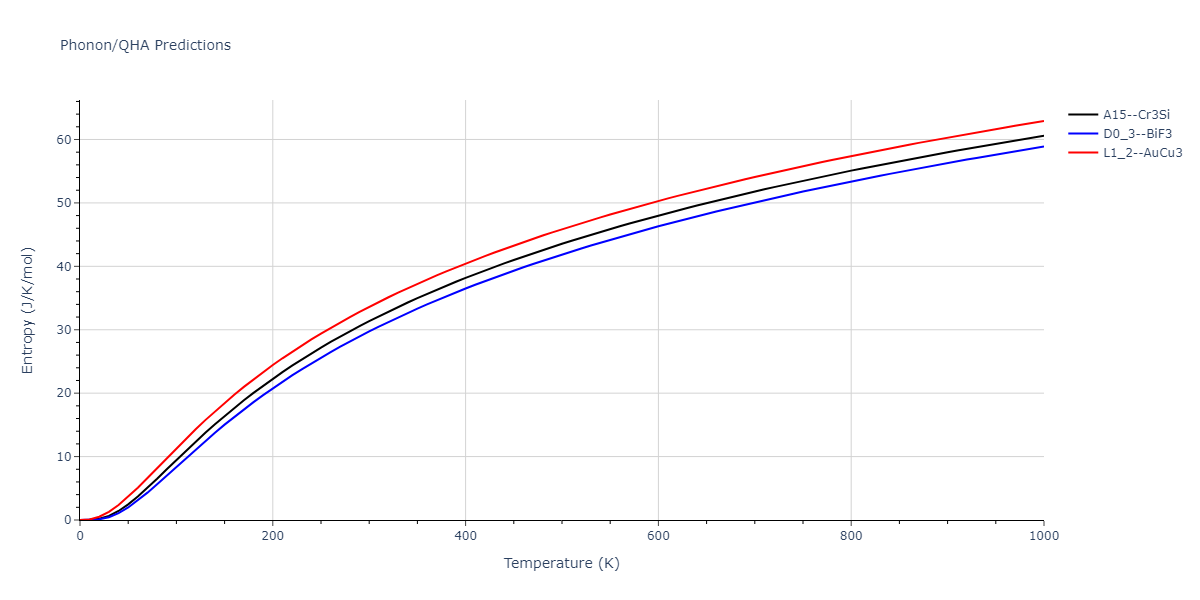 2008--Sa-I--Fe-Nb--LAMMPS--ipr1/phonon.Fe3Nb.S.png