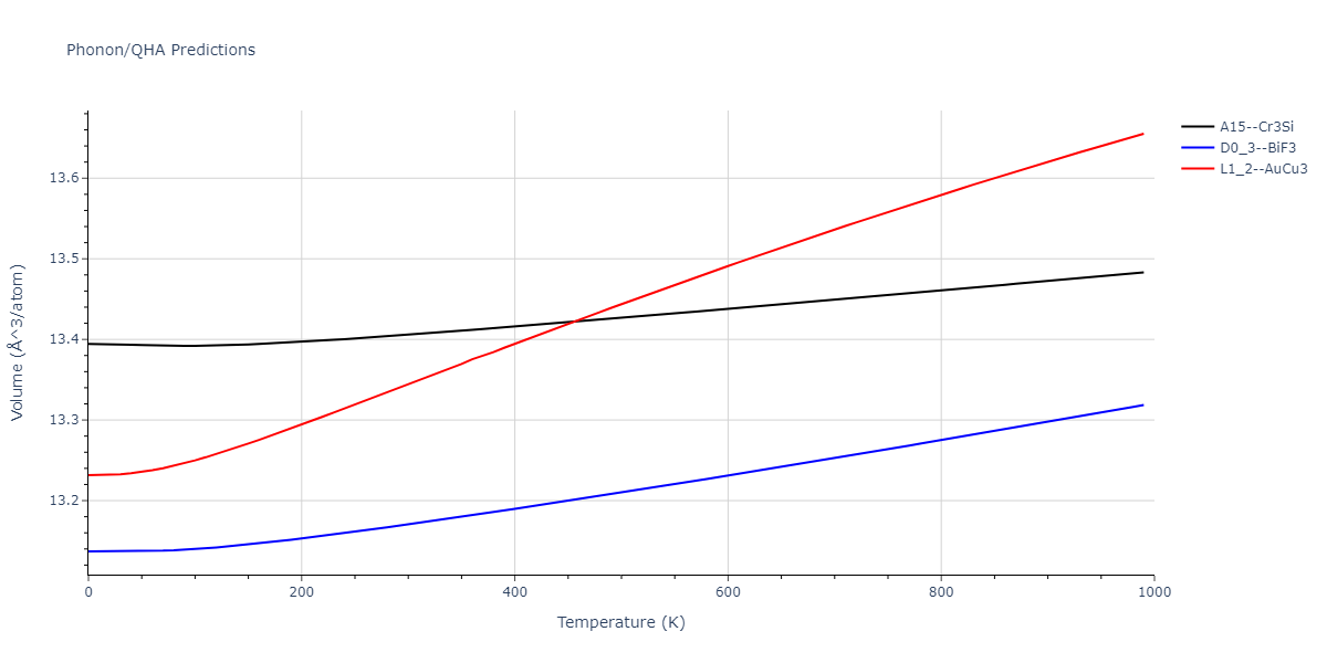 2008--Sa-I--Fe-Nb--LAMMPS--ipr1/phonon.Fe3Nb.V.png