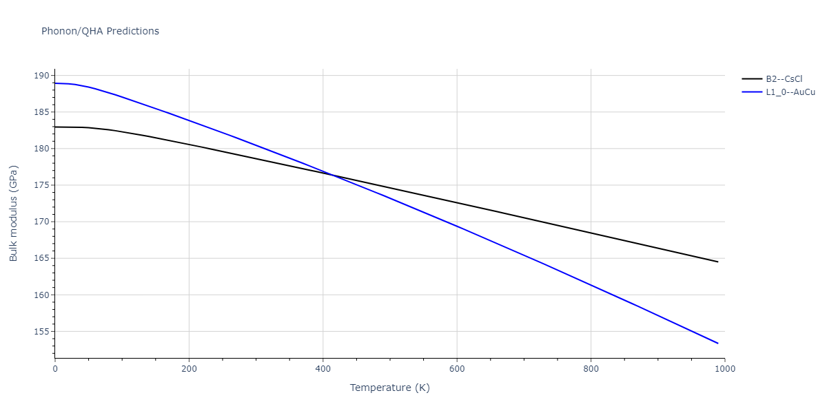 2008--Sa-I--Fe-Nb--LAMMPS--ipr1/phonon.FeNb.B.png