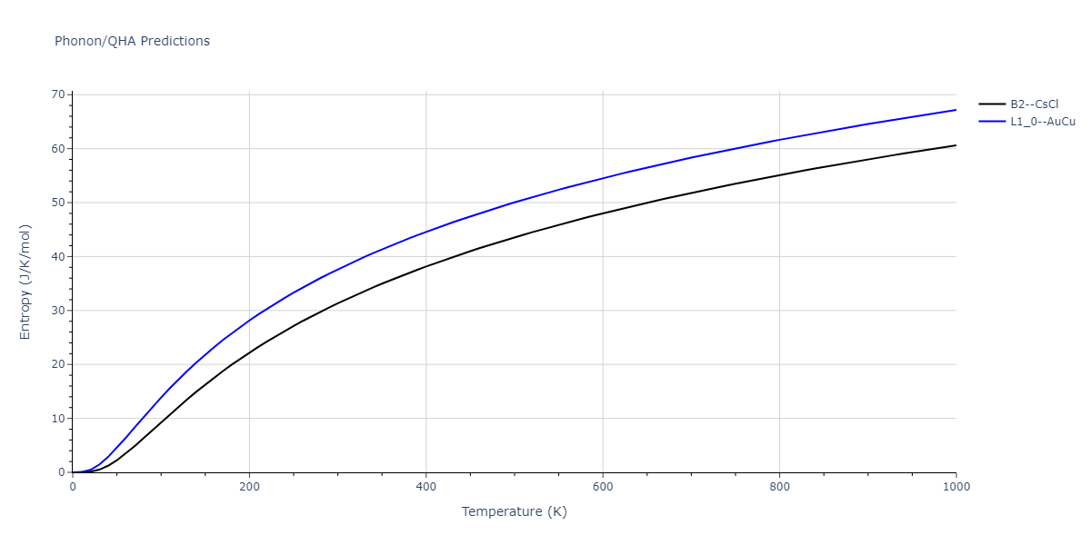 2008--Sa-I--Fe-Nb--LAMMPS--ipr1/phonon.FeNb.S.png