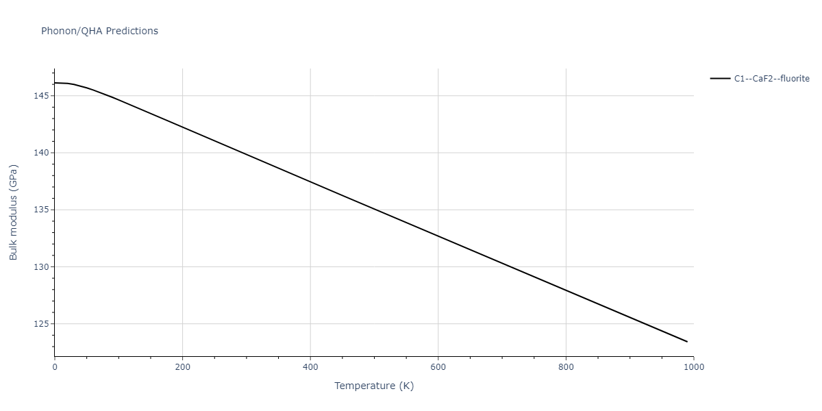 2008--Sa-I--Fe-Nb--LAMMPS--ipr1/phonon.FeNb2.B.png