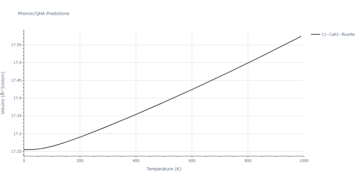 2008--Sa-I--Fe-Nb--LAMMPS--ipr1/phonon.FeNb2.V.png