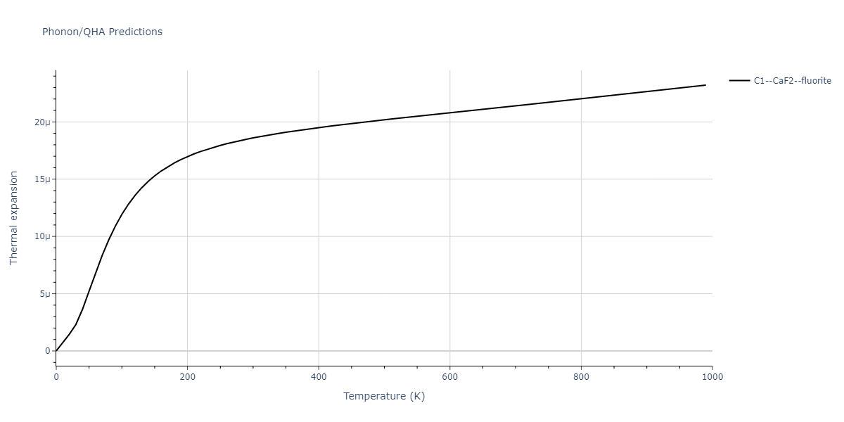 2008--Sa-I--Fe-Nb--LAMMPS--ipr1/phonon.FeNb2.alpha.png