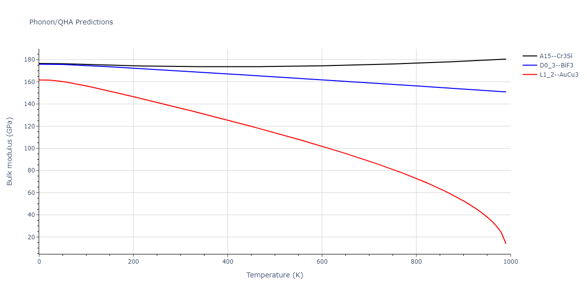 2008--Sa-I--Fe-Nb--LAMMPS--ipr1/phonon.FeNb3.B.png