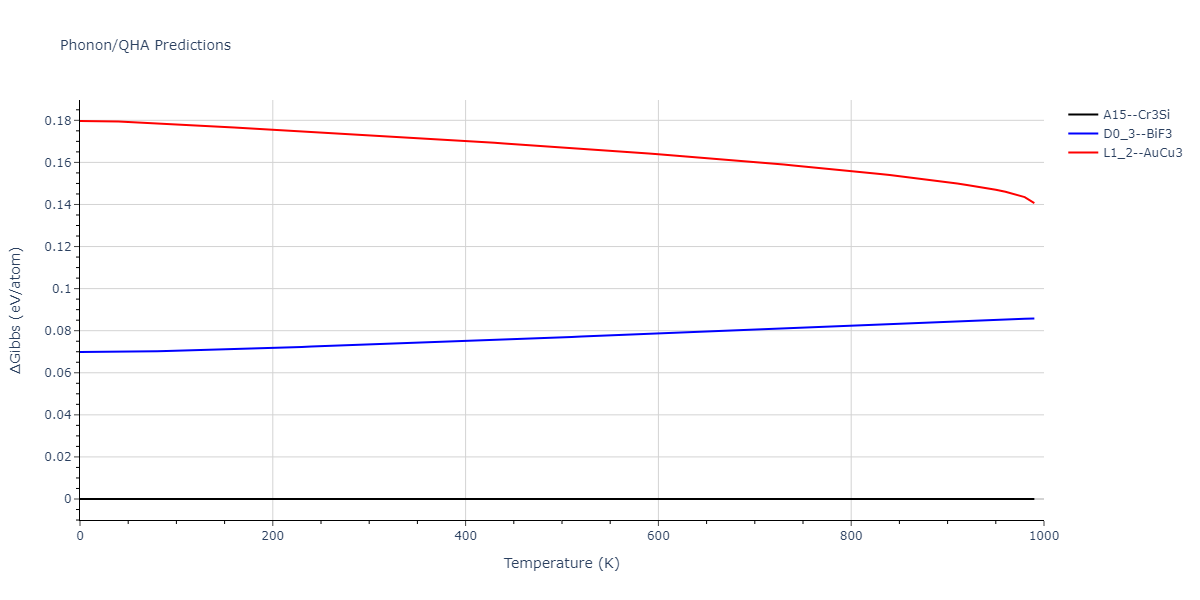 2008--Sa-I--Fe-Nb--LAMMPS--ipr1/phonon.FeNb3.G.png