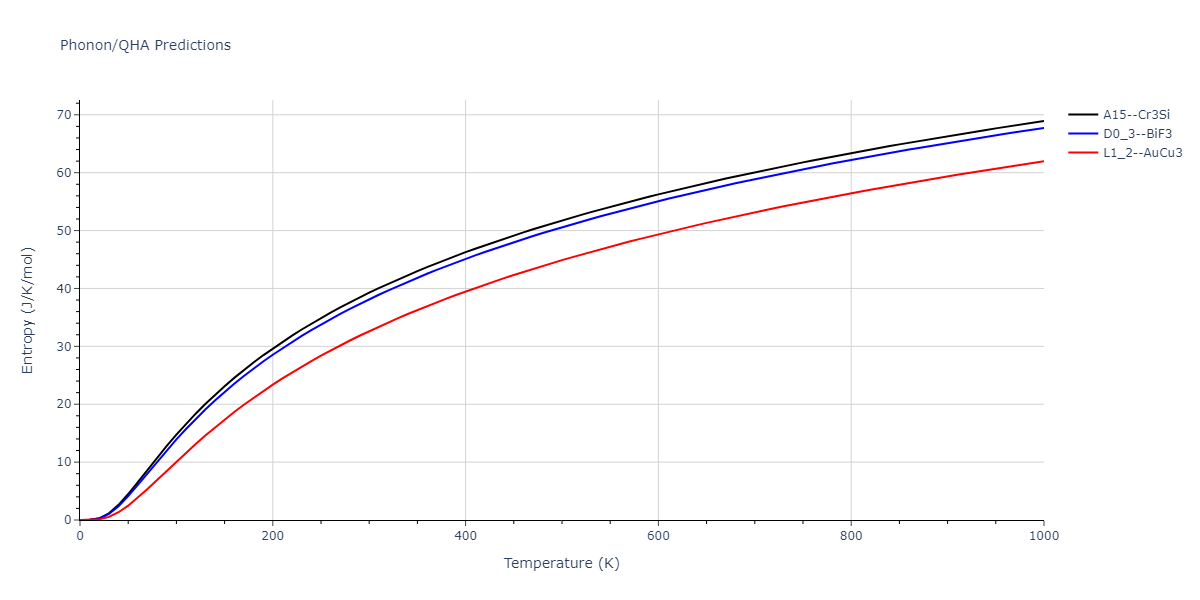 2008--Sa-I--Fe-Nb--LAMMPS--ipr1/phonon.FeNb3.S.png