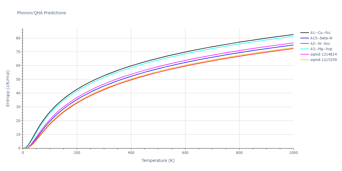 2008--Sa-I--Fe-Nb--LAMMPS--ipr1/phonon.Nb.S.png