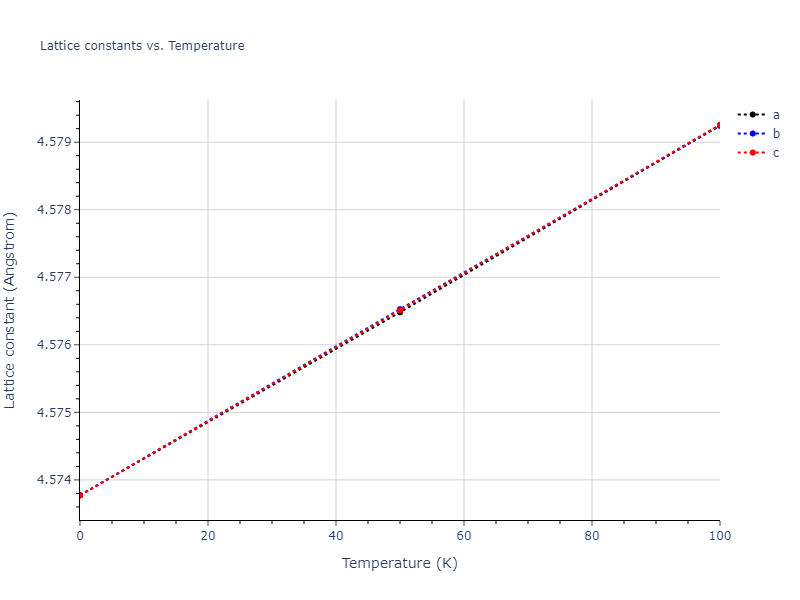 2008--Sa-I--Fe-Ti--LAMMPS--ipr1/mdsolid.Fe.A15--beta-W.70a7ab83.a