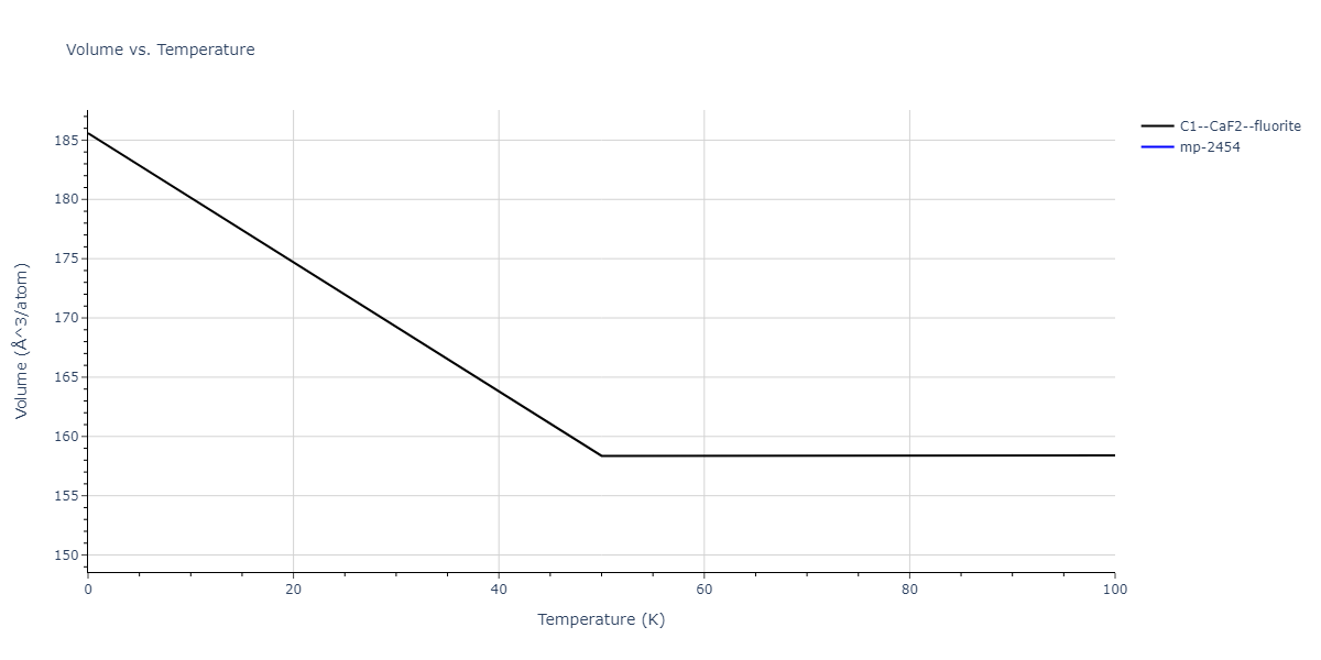 2008--Sa-I--Fe-Ti--LAMMPS--ipr1/mdthermo.Fe2Ti.V