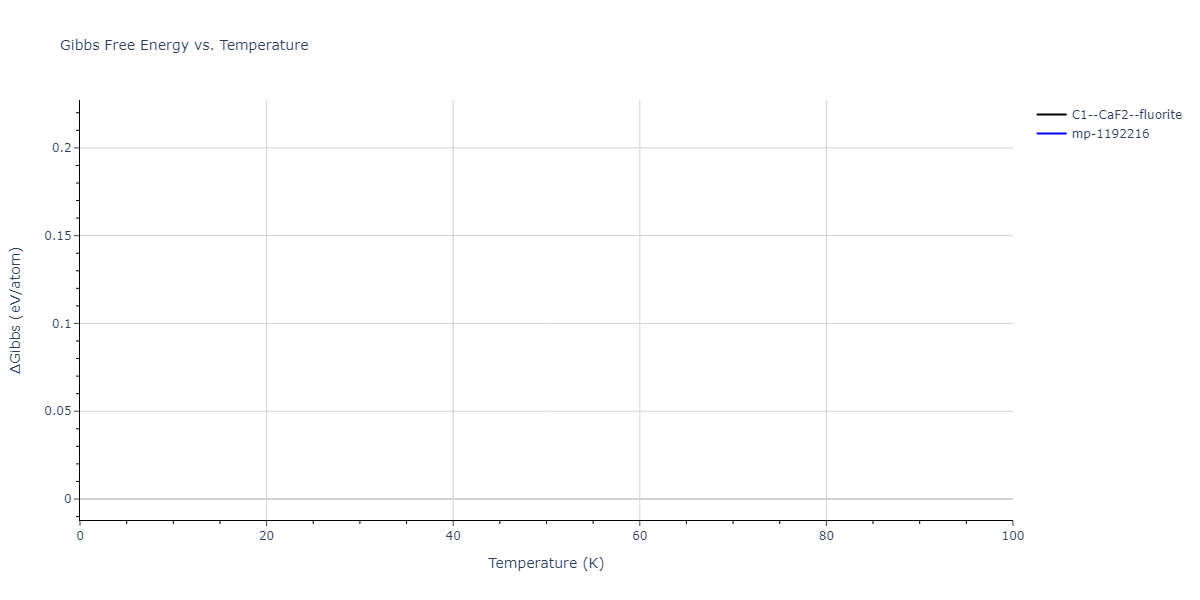 2008--Sa-I--Fe-Ti--LAMMPS--ipr1/mdthermo.FeTi2.G