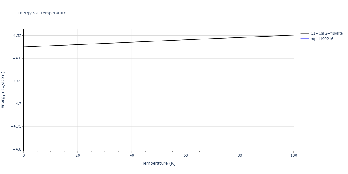 2008--Sa-I--Fe-Ti--LAMMPS--ipr1/mdthermo.FeTi2.U