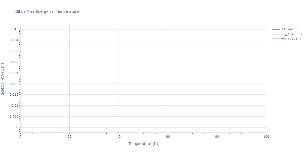 2008--Sa-I--Fe-Ti--LAMMPS--ipr1/mdthermo.FeTi3.G