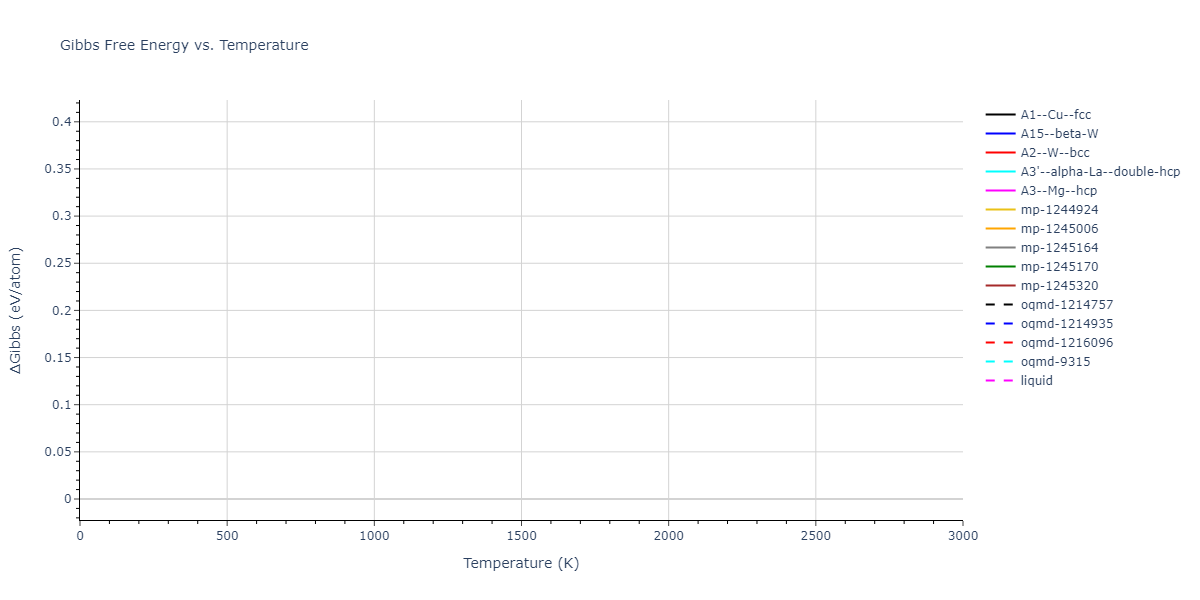 2008--Sa-I--Fe-Ti--LAMMPS--ipr1/mdthermo.Ti.G