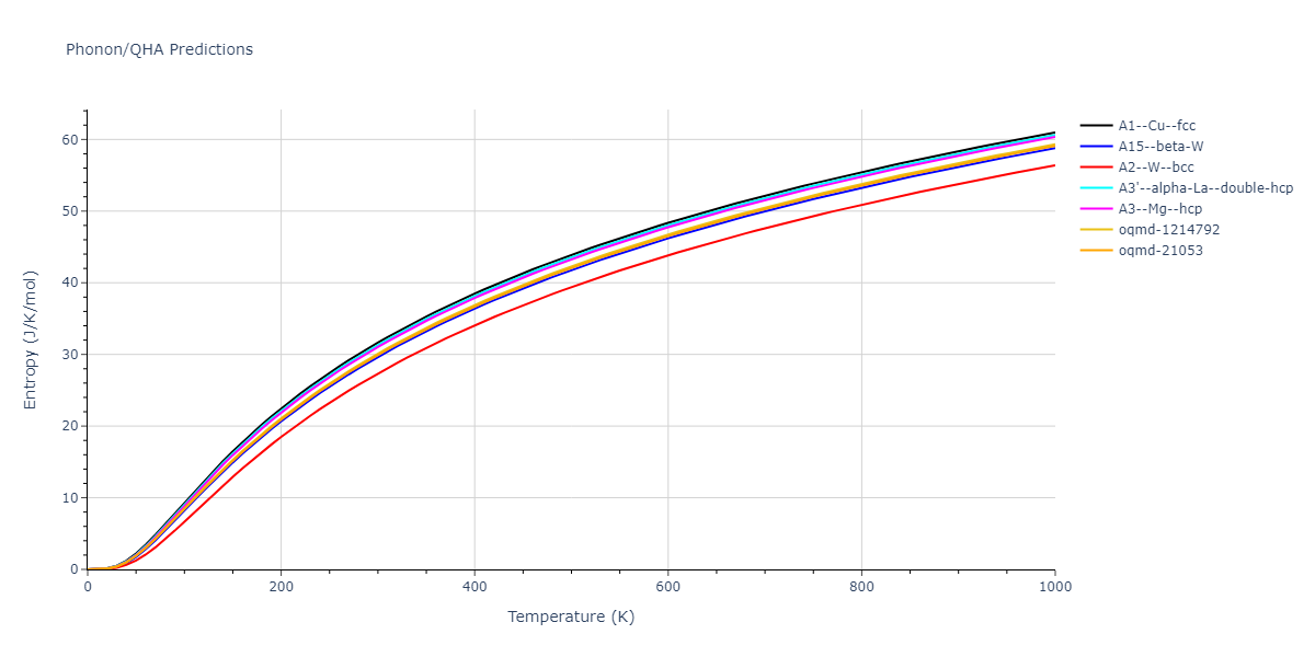 2008--Sa-I--Fe-Ti--LAMMPS--ipr1/phonon.Fe.S.png