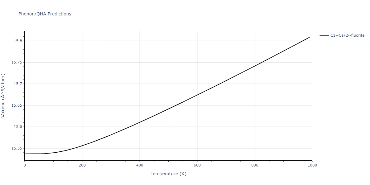 2008--Sa-I--Fe-Ti--LAMMPS--ipr1/phonon.Fe2Ti.V.png