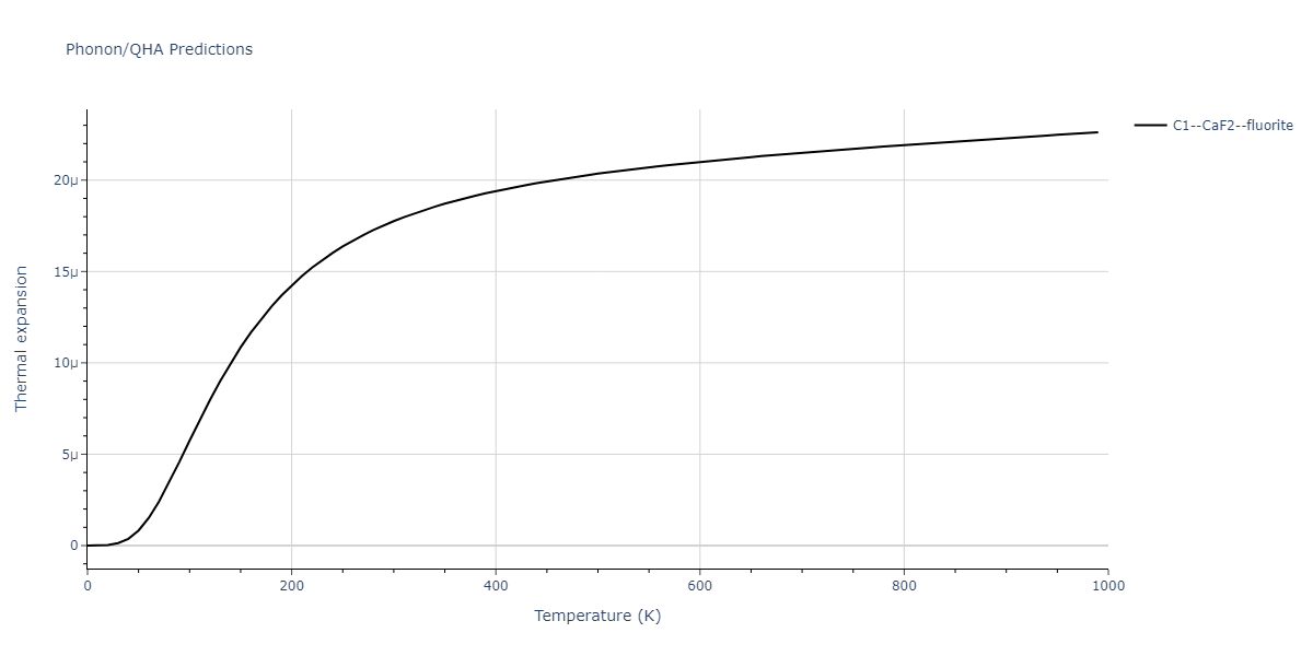 2008--Sa-I--Fe-Ti--LAMMPS--ipr1/phonon.Fe2Ti.alpha.png