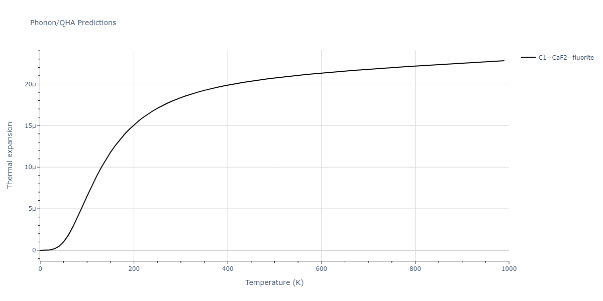 2008--Sa-I--Fe-Ti--LAMMPS--ipr1/phonon.FeTi2.alpha.png