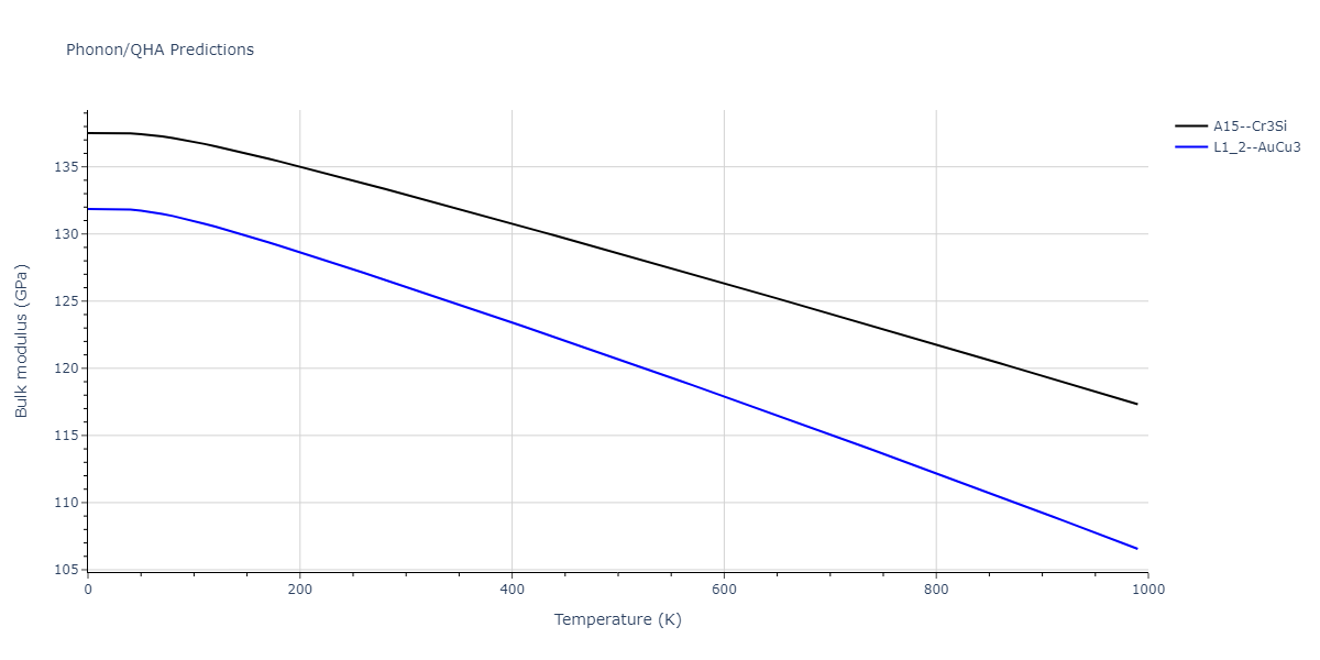 2008--Sa-I--Fe-Ti--LAMMPS--ipr1/phonon.FeTi3.B.png