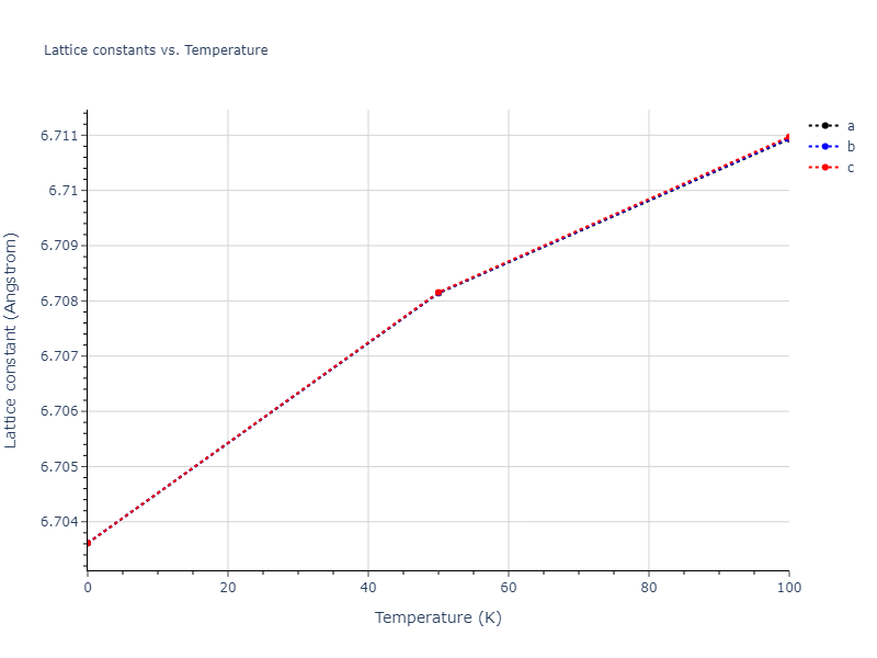 2008--Zhou-X-W--Pd-H--LAMMPS--ipr1/mdsolid.Pd.oqmd-1214913.6116c084.a