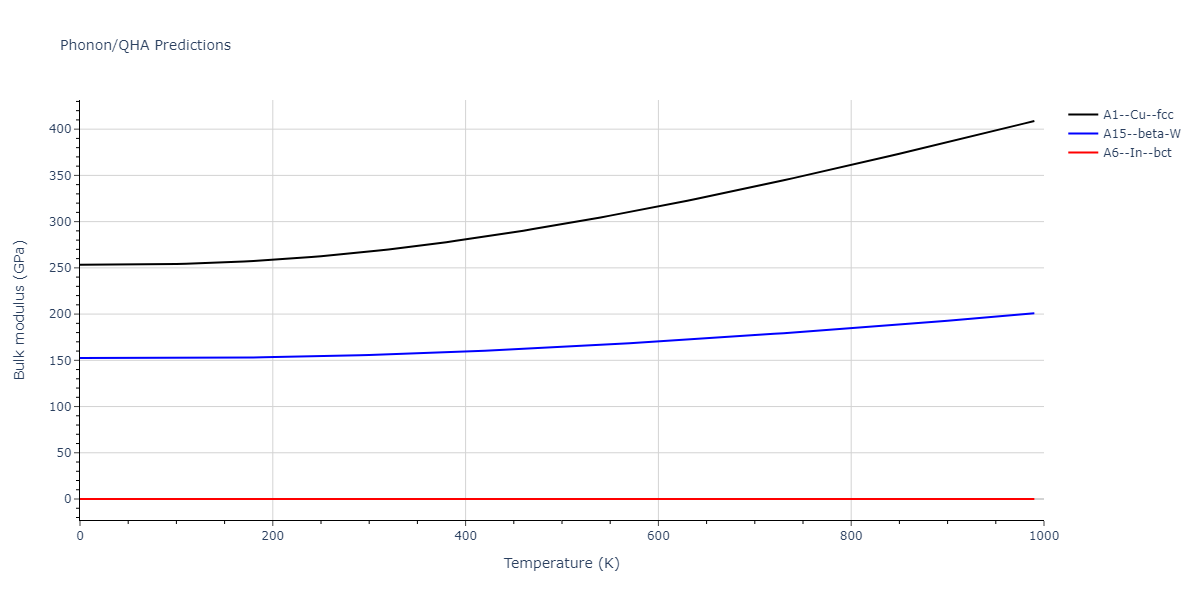 2008--Zhou-X-W--Pd-H--LAMMPS--ipr1/phonon.H.B.png