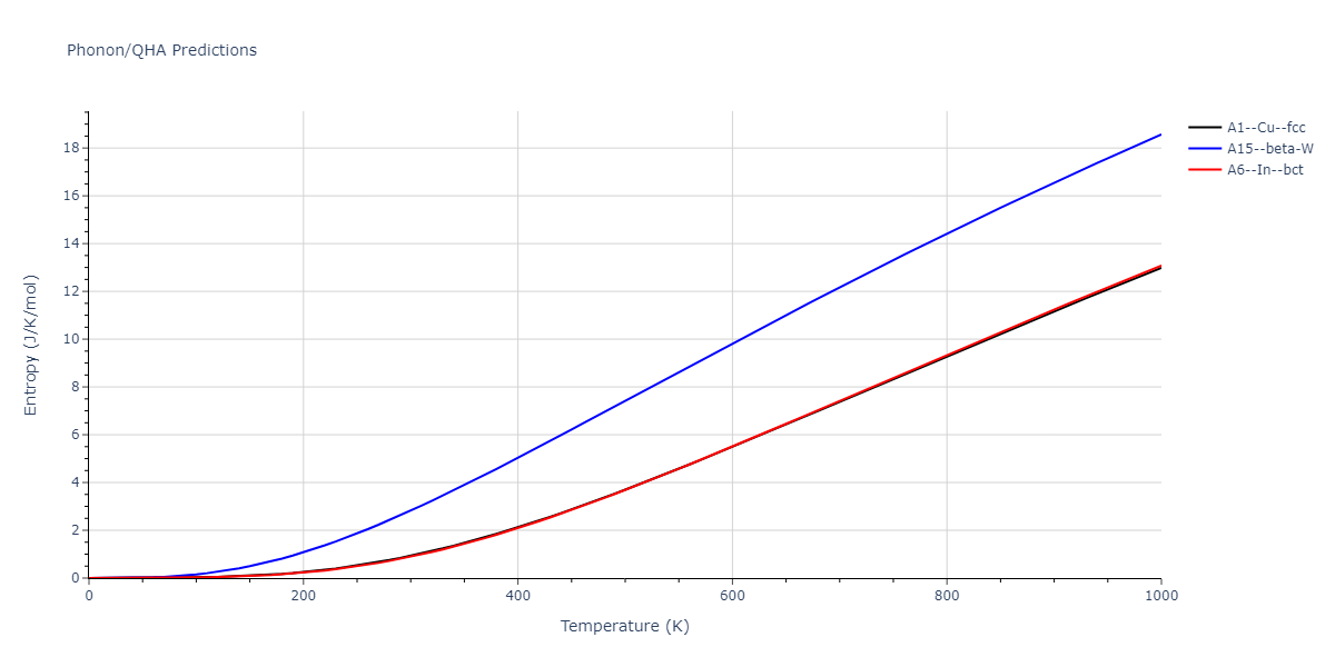 2008--Zhou-X-W--Pd-H--LAMMPS--ipr1/phonon.H.S.png