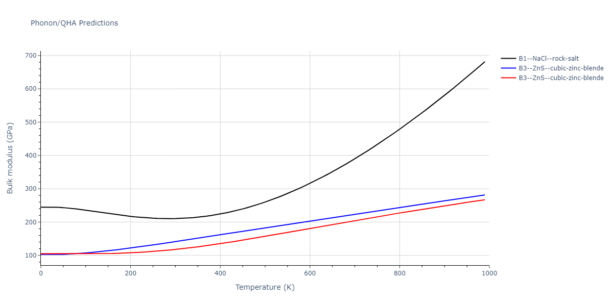 2008--Zhou-X-W--Pd-H--LAMMPS--ipr1/phonon.HPd.B.png