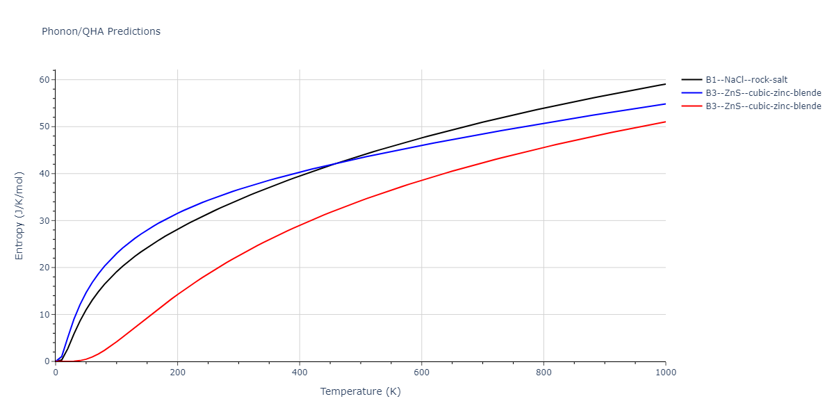 2008--Zhou-X-W--Pd-H--LAMMPS--ipr1/phonon.HPd.S.png