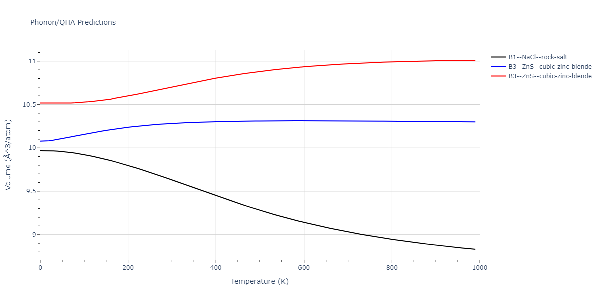 2008--Zhou-X-W--Pd-H--LAMMPS--ipr1/phonon.HPd.V.png