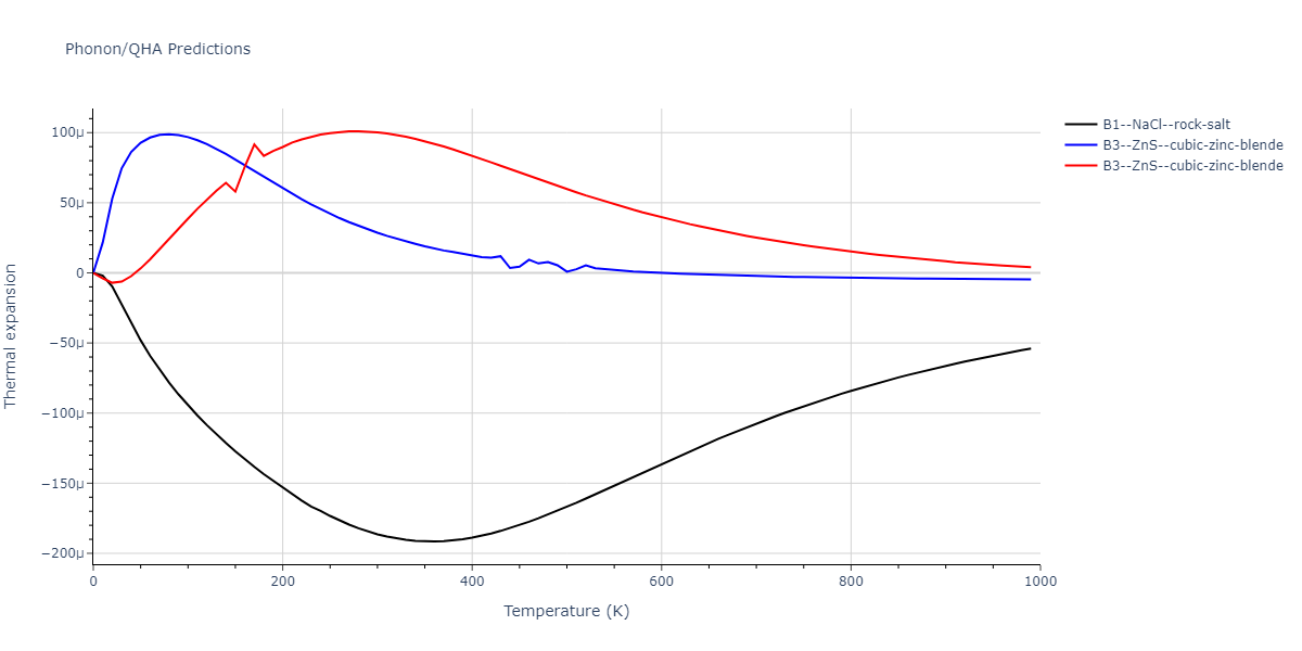 2008--Zhou-X-W--Pd-H--LAMMPS--ipr1/phonon.HPd.alpha.png