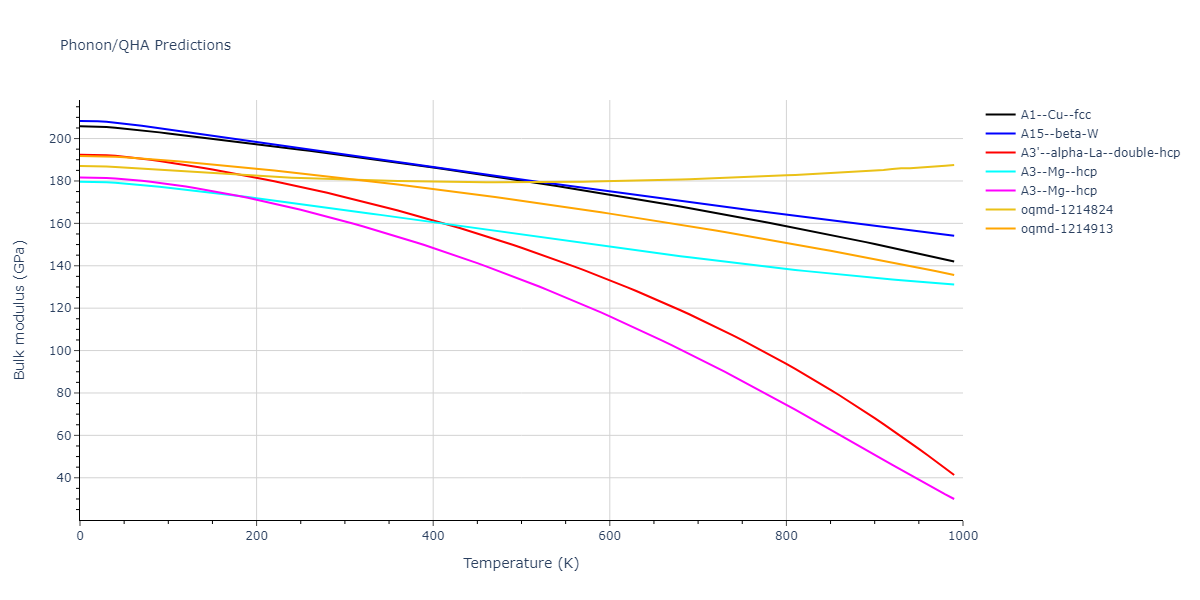 2008--Zhou-X-W--Pd-H--LAMMPS--ipr1/phonon.Pd.B.png