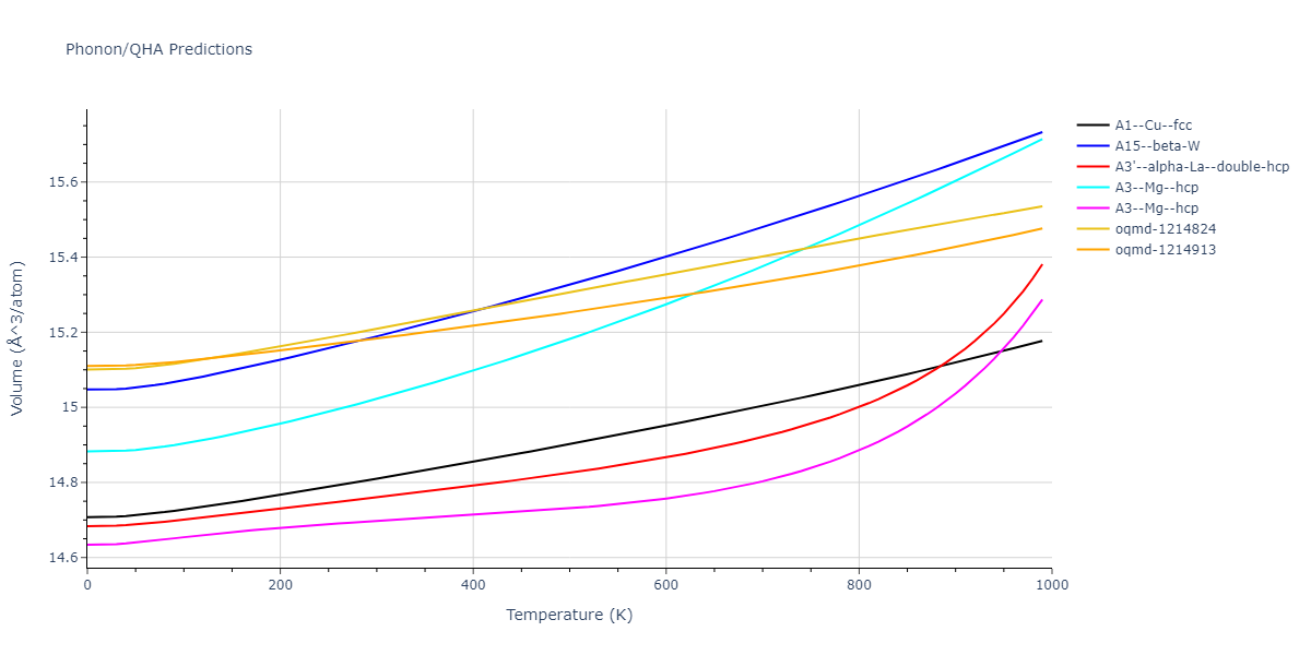 2008--Zhou-X-W--Pd-H--LAMMPS--ipr1/phonon.Pd.V.png