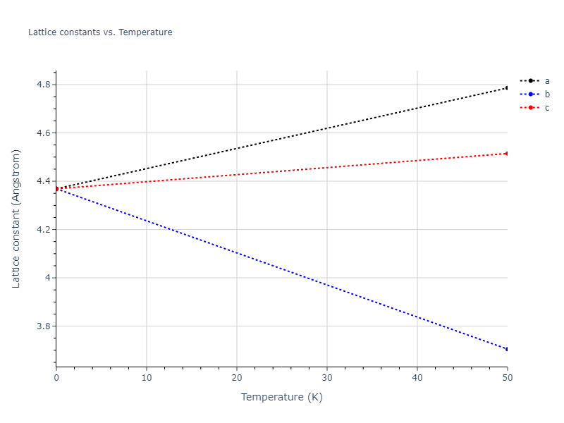 EAM_Dynamo_ZhouZimmermanWong_2008_PdH__MO_114797992931_000/mdsolid.HPd.B3--ZnS--cubic-zinc-blende.0d70a56d.a