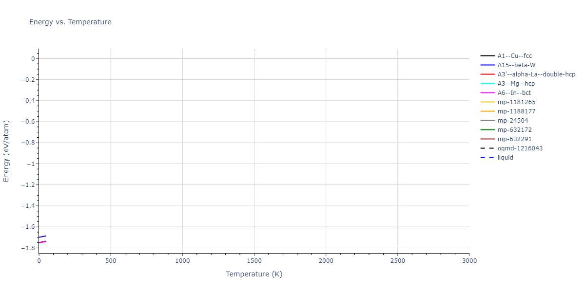 EAM_Dynamo_ZhouZimmermanWong_2008_PdH__MO_114797992931_000/mdthermo.H.U