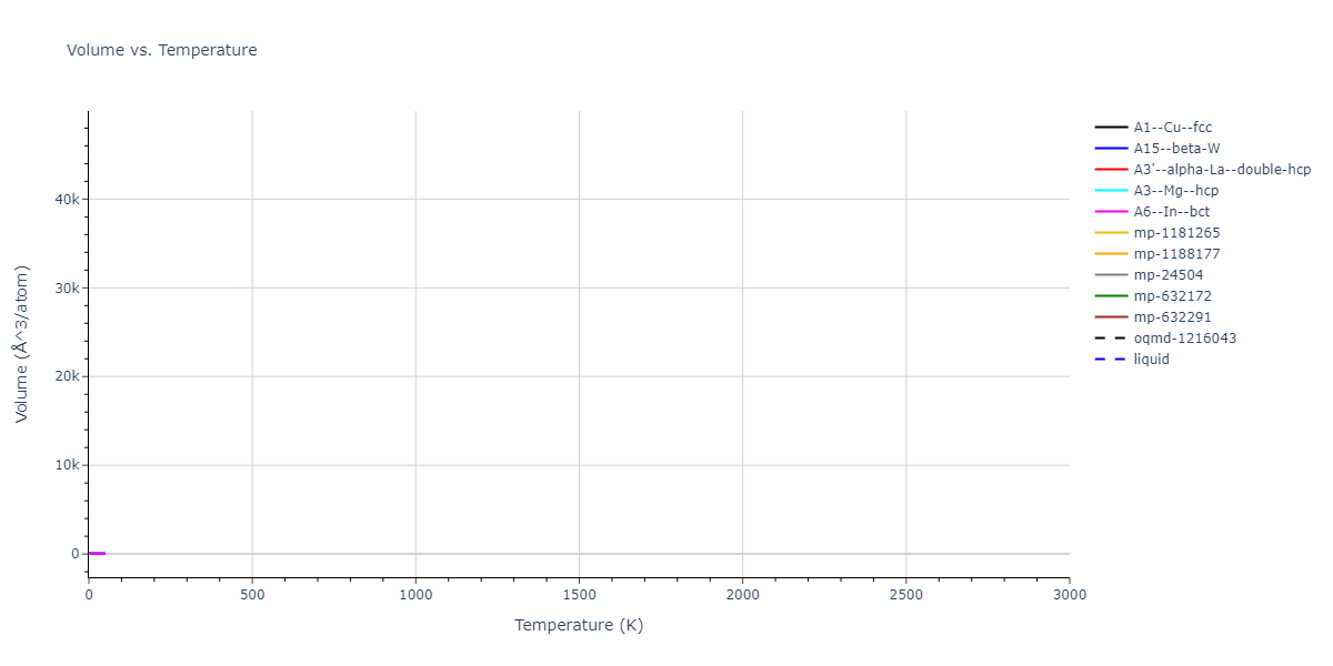 EAM_Dynamo_ZhouZimmermanWong_2008_PdH__MO_114797992931_000/mdthermo.H.V