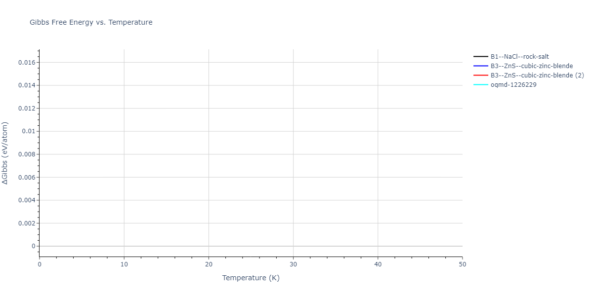 EAM_Dynamo_ZhouZimmermanWong_2008_PdH__MO_114797992931_000/mdthermo.HPd.G